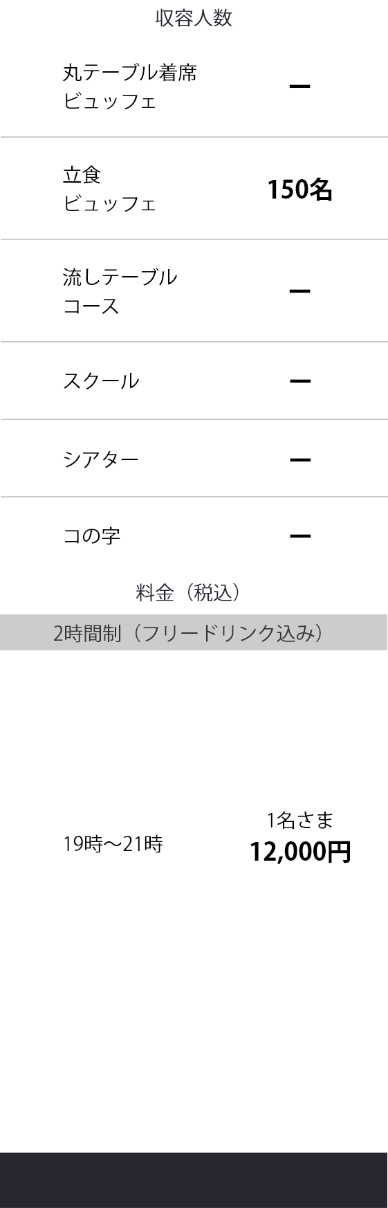 12F/RF おりづる広場／屋上展望台の料金表